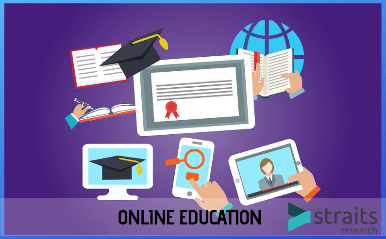 This is Why Online Education is Better Than the Offline Model.